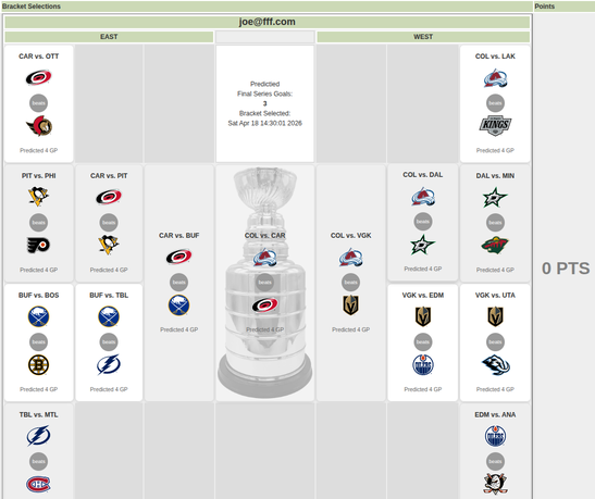 Example Bracket Challenge page